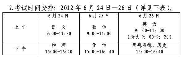 桂林2012中考時間