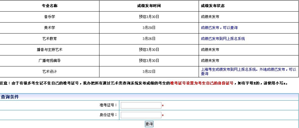 華東師范大學(xué)2012年藝術(shù)類專業(yè)成績(jī)查詢.jpg