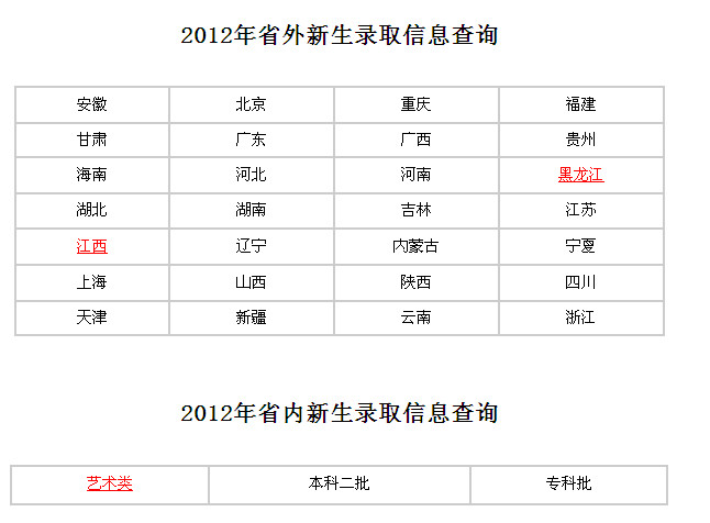 青島農業(yè)大學錄取查詢,2012青島農業(yè)大學錄取查詢系統(tǒng),2012青島農業(yè)大學錄取查詢入口,