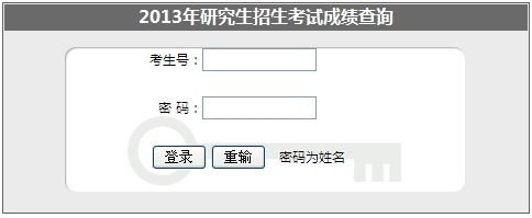 長(zhǎng)沙科學(xué)院2013考研成績(jī)開(kāi)通查詢(xún)