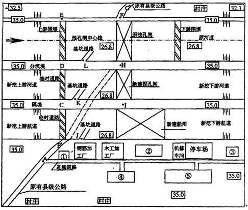 2006年一級建造師《水利水電工程》試題及答案