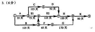 2006年一級建造師《水利水電工程》試題及答案