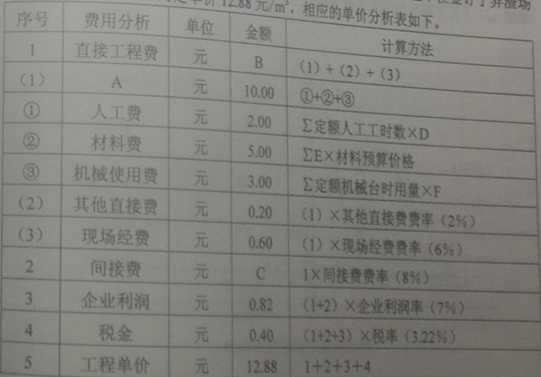 2010一級建造師考試《水利水電》真題及答案