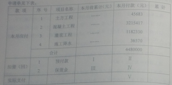 2010一級建造師考試《水利水電》真題及答案