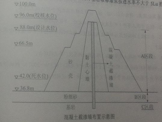 2010一級建造師考試《水利水電》真題及答案