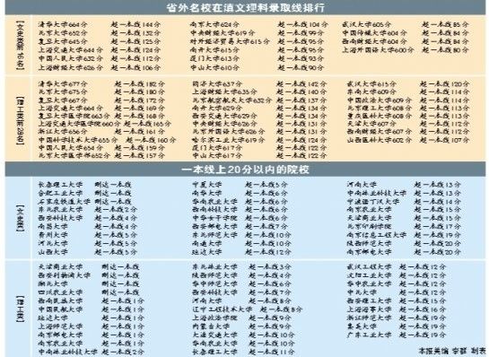 來自云南網(wǎng)