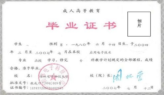 名單