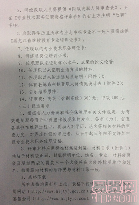 名單