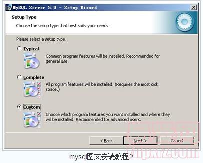 名單