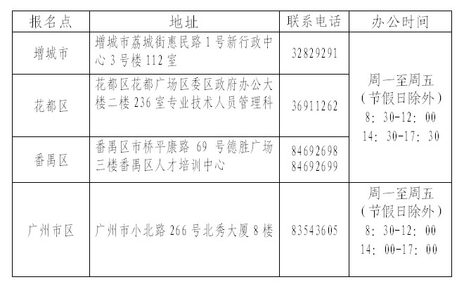 圖片說明文字