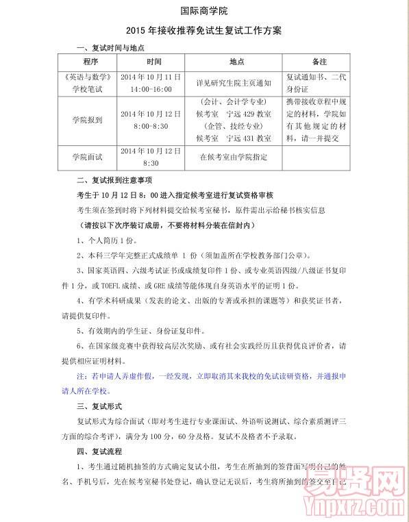 名單