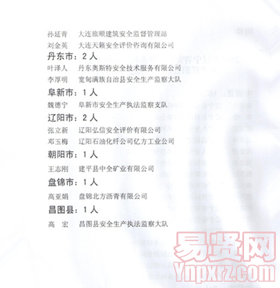 名單