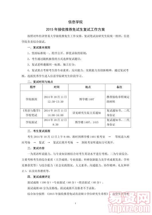 名單