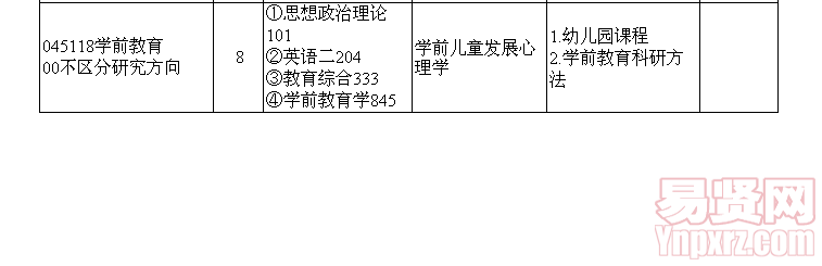 名單
