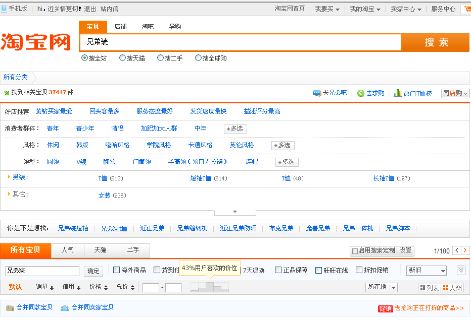 名單