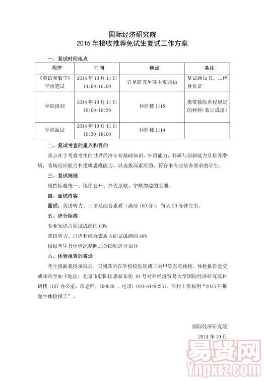 名單