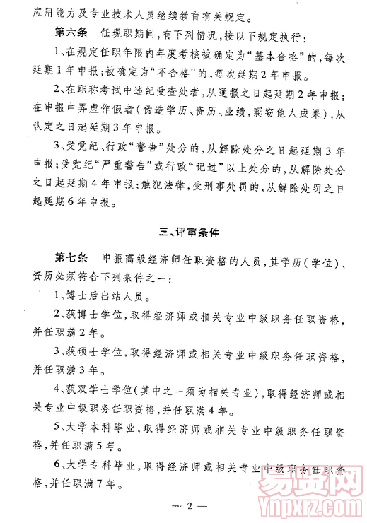名單