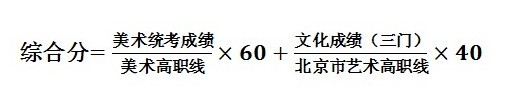 2014年北京印刷學(xué)院藝術(shù)類高職專業(yè)近4年錄取分?jǐn)?shù)線