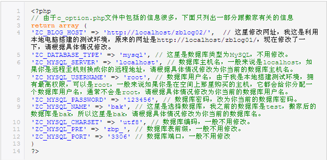 名單
