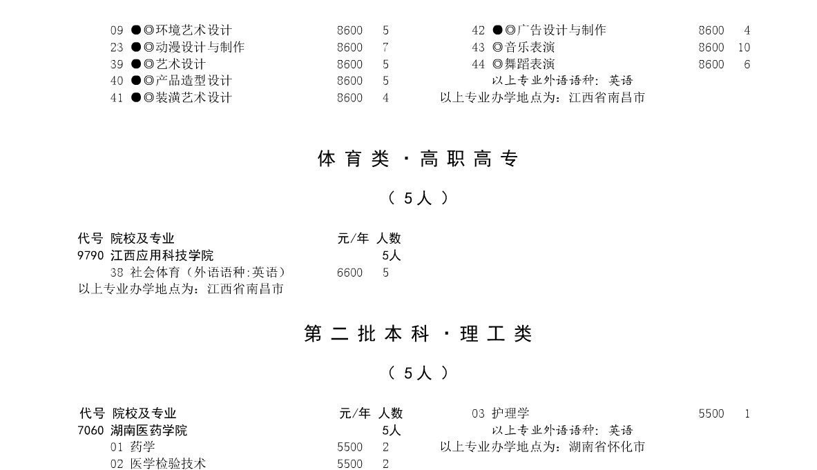 名字