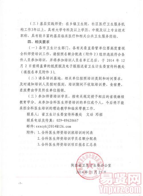 名單