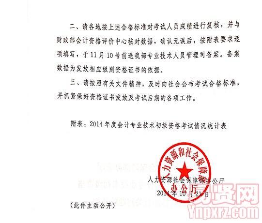 名字