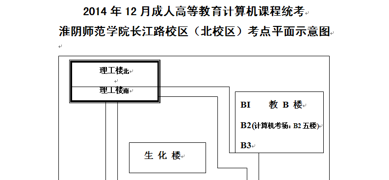 名單