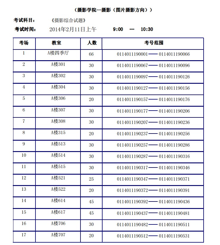 攝影學(xué)院圖片攝影方向初試考場安排一