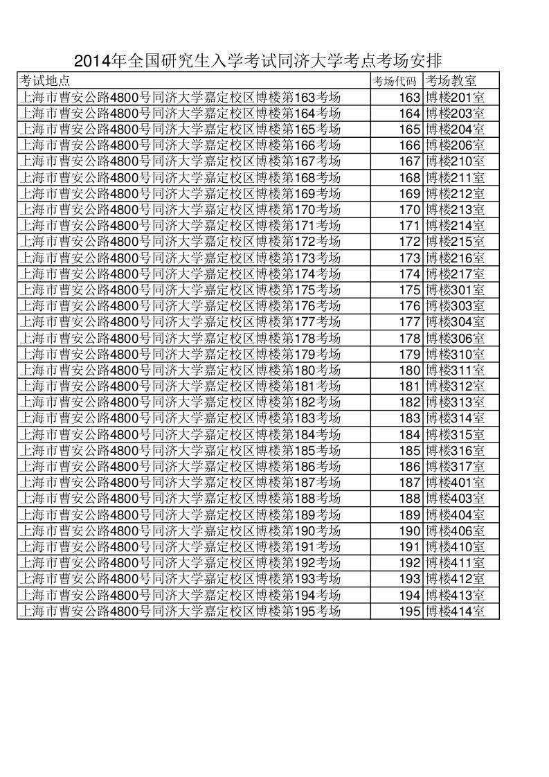 2014年全國(guó)碩士研究生入學(xué)考試同濟(jì)大學(xué)考點(diǎn)考場(chǎng)分布圖