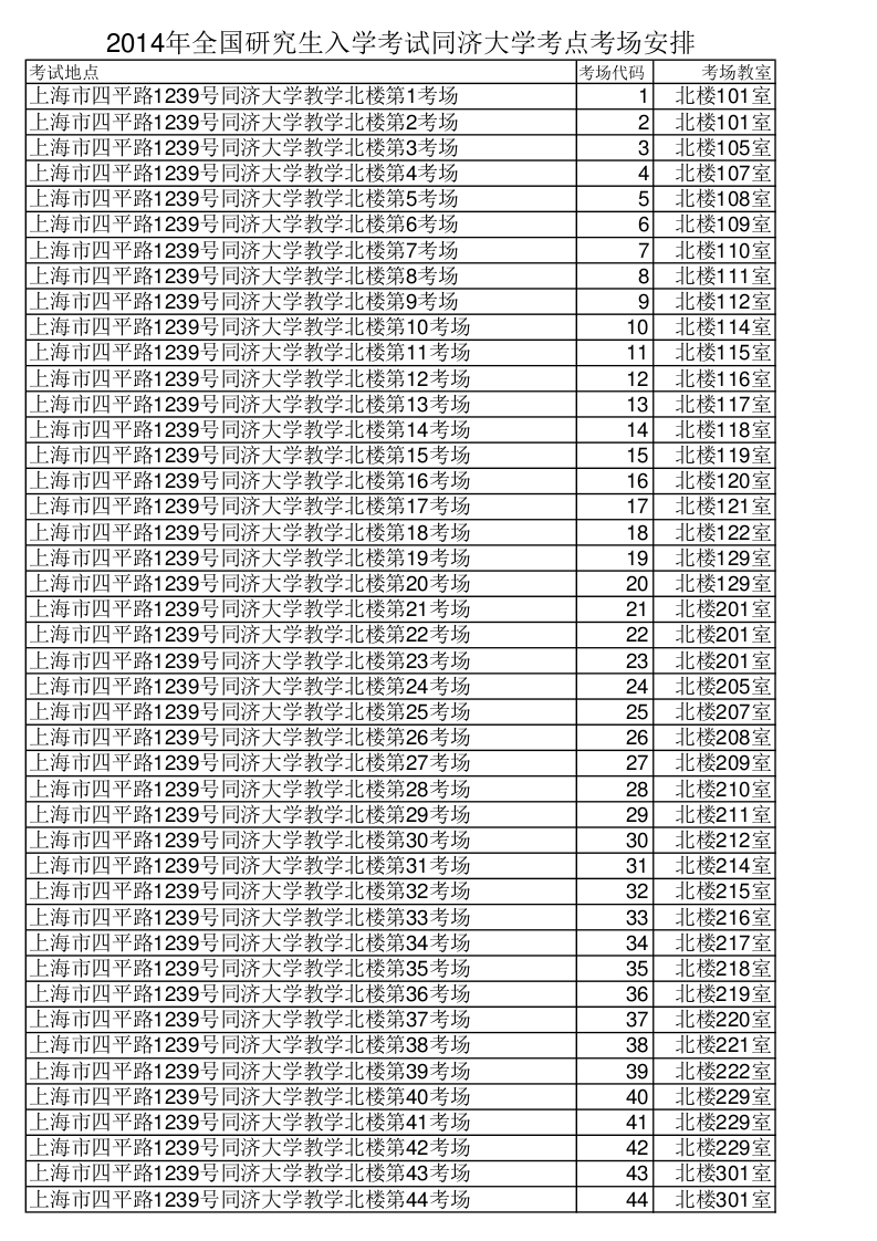 2014年全國(guó)碩士研究生入學(xué)考試同濟(jì)大學(xué)考點(diǎn)考場(chǎng)分布圖