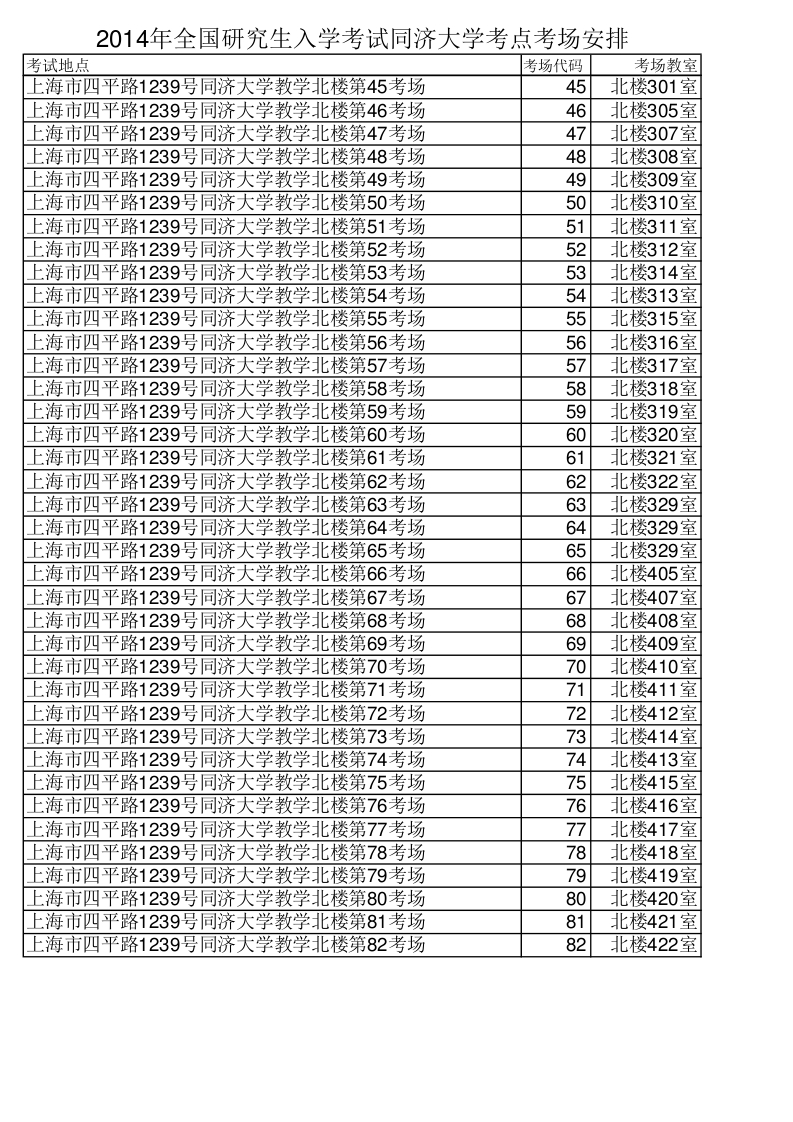 2014年全國(guó)碩士研究生入學(xué)考試同濟(jì)大學(xué)考點(diǎn)考場(chǎng)分布圖