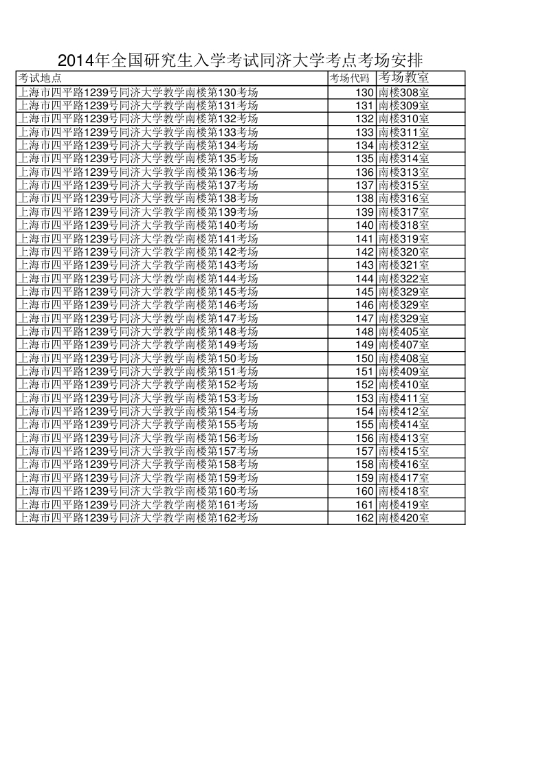 2014年全國(guó)碩士研究生入學(xué)考試同濟(jì)大學(xué)考點(diǎn)考場(chǎng)分布圖
