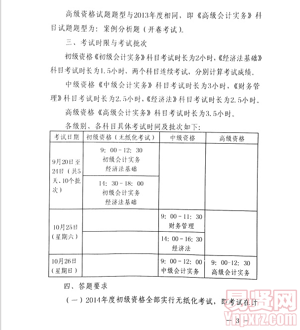 名單