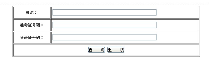 名字