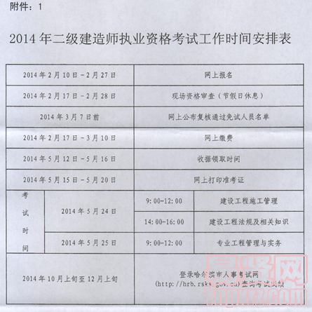 名單