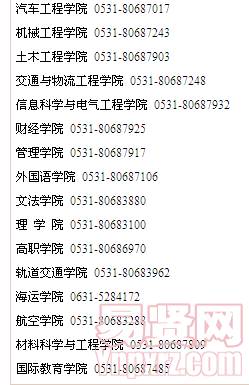 名單