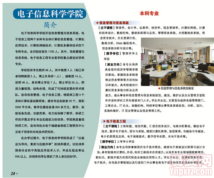 名單