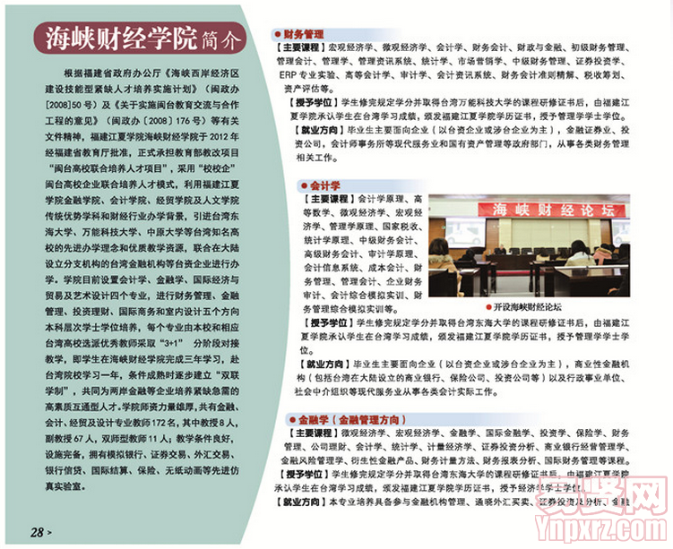 名單