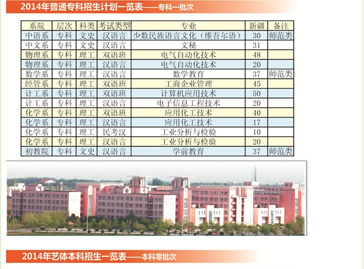 名字