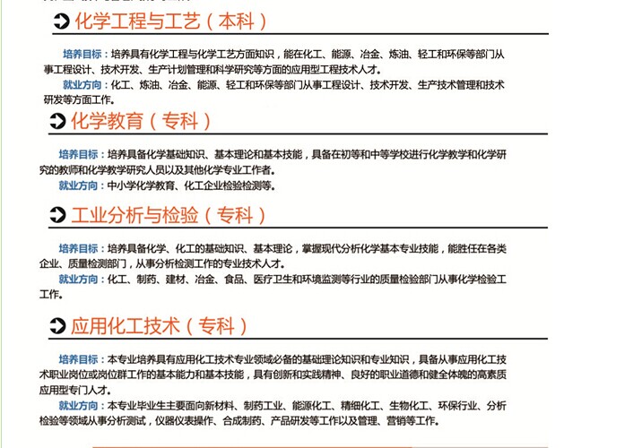 名字