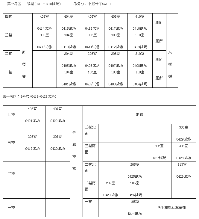 寧波2