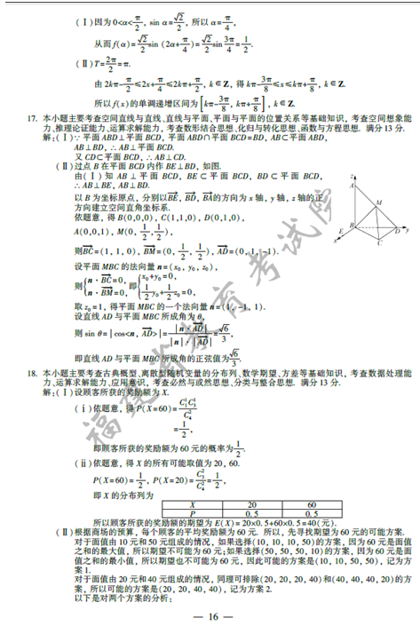 名單