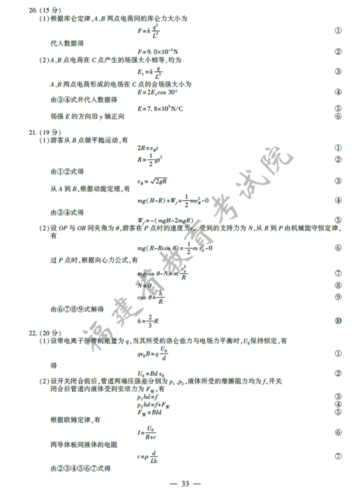 名單