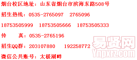 名單