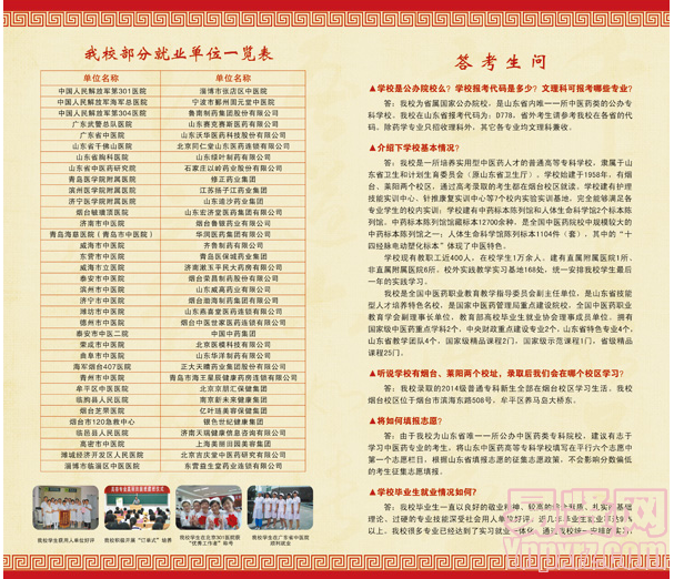 名單