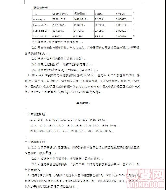 名字