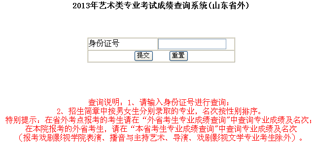 名單