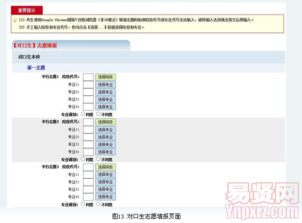 名單