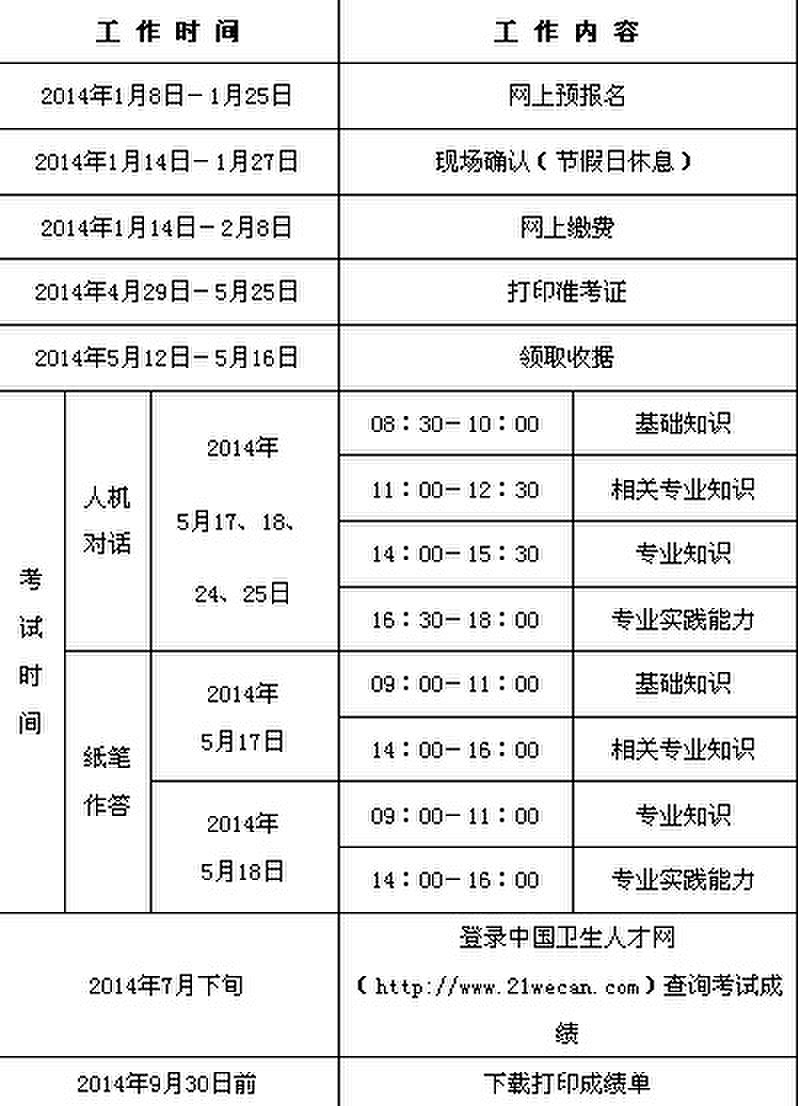 名單