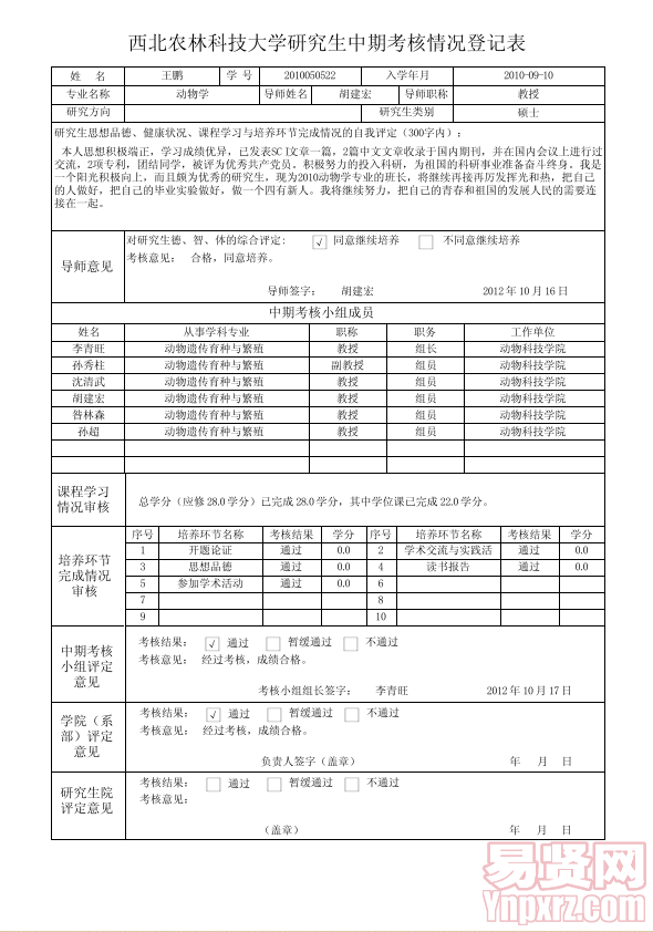 名單